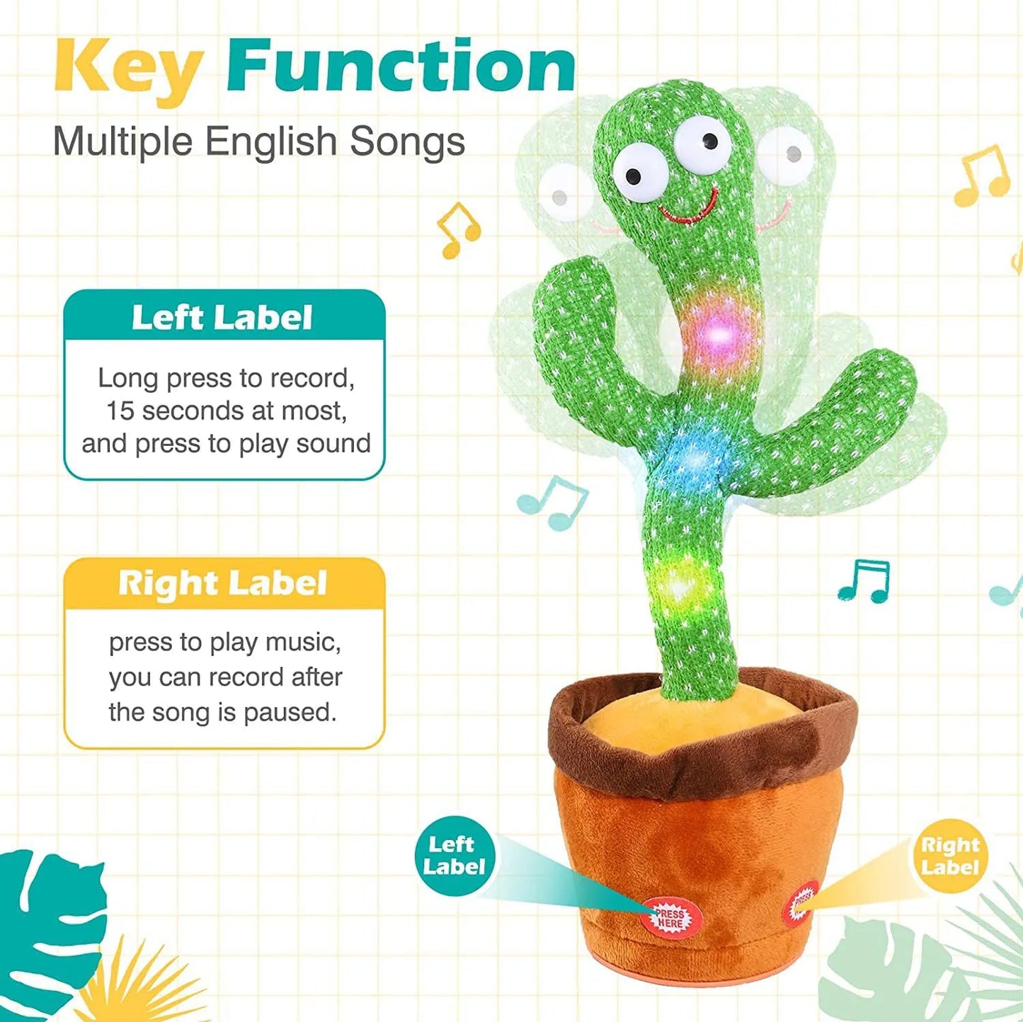 Dancing Cactus Talking Toy Kids